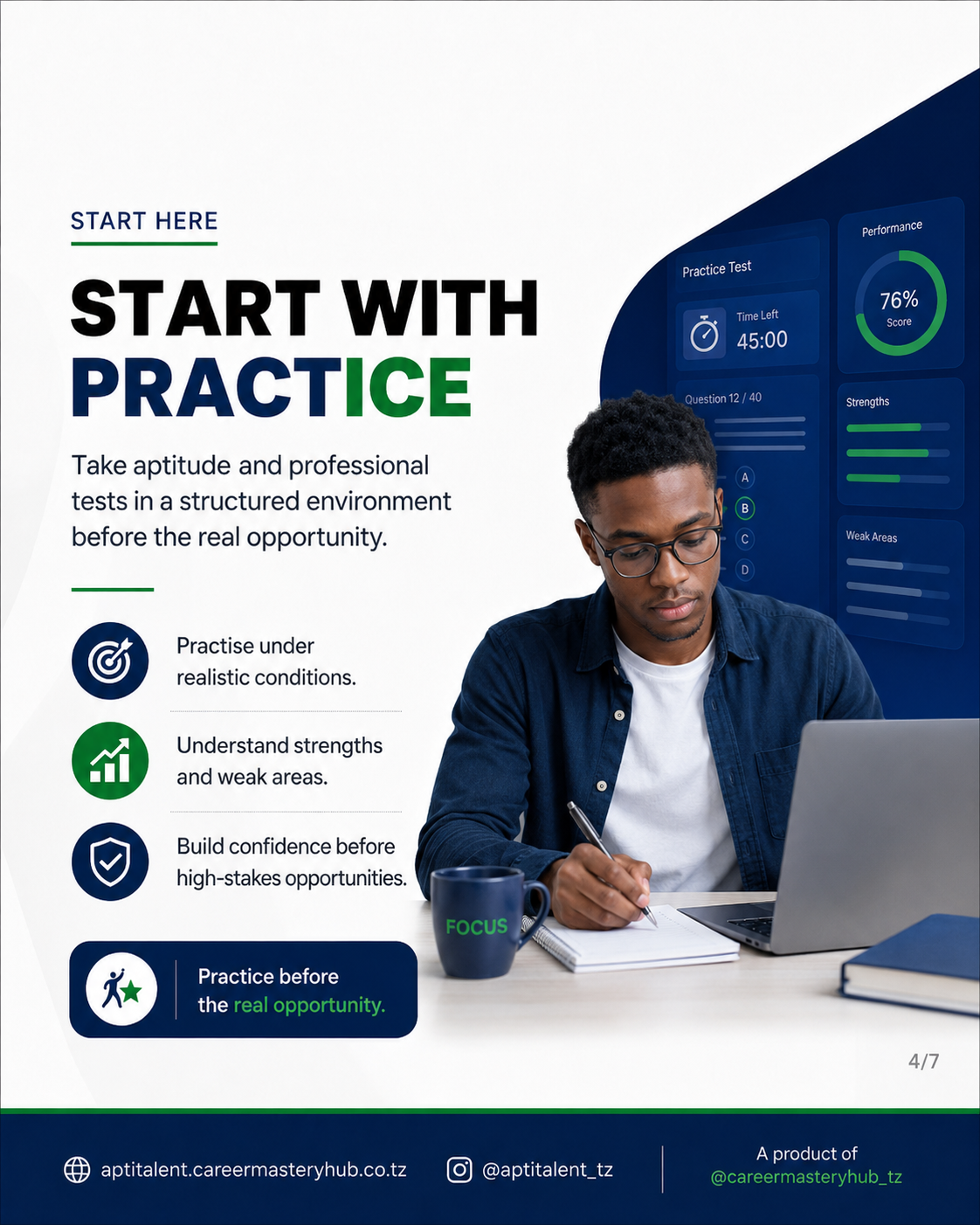 Start with practice